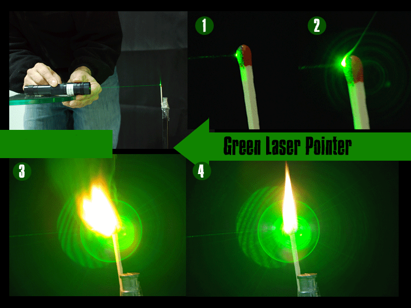   Laserpointer 500mW