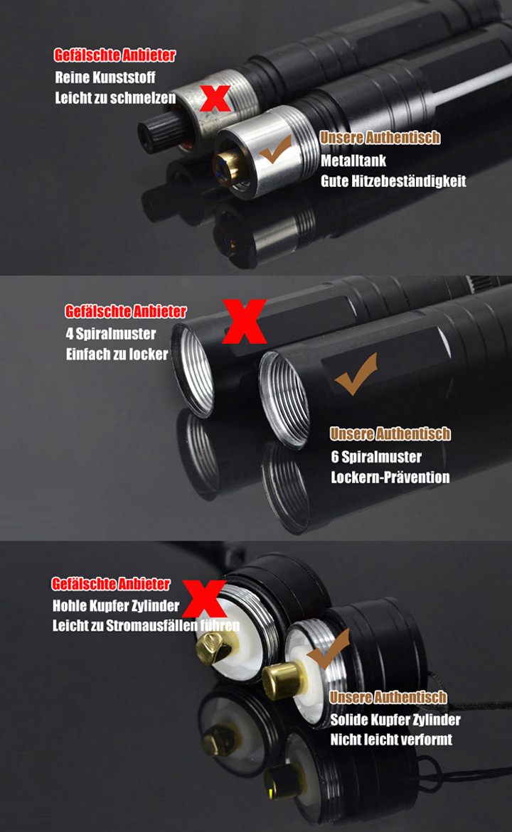 Laserpointer Rot 300mW