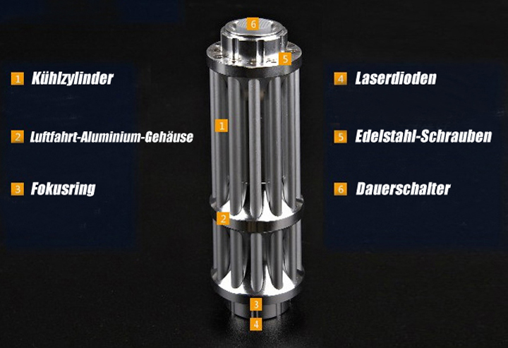 Laserpointer Blau 10000mW Stärkste